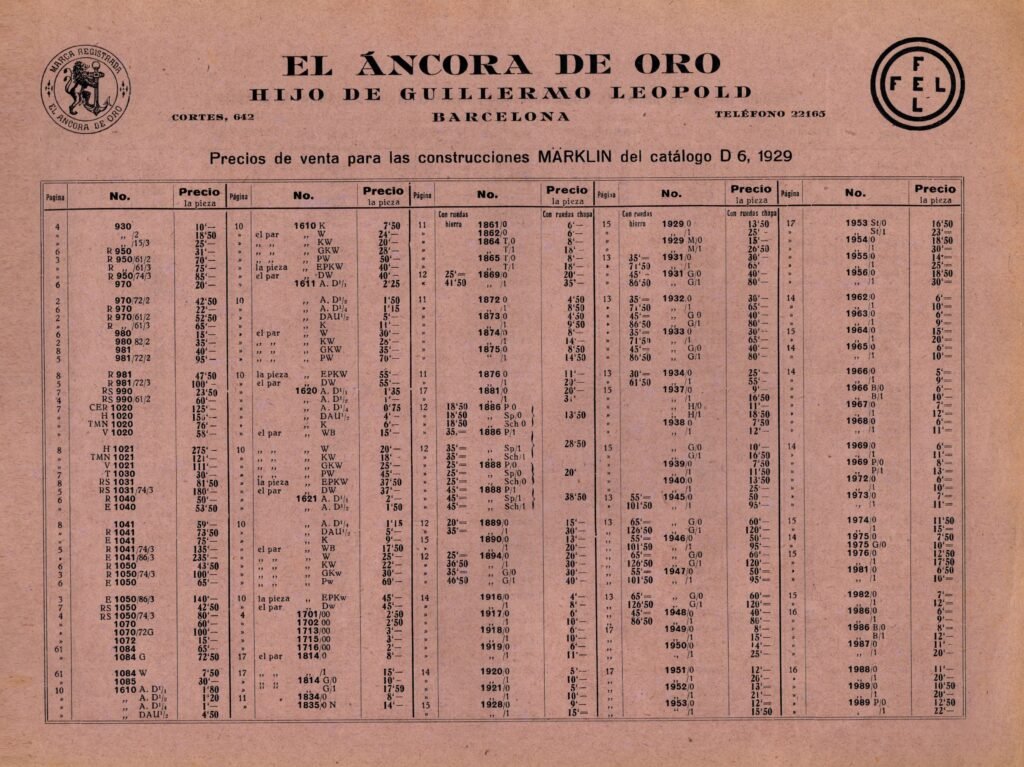 Märklin Pricelist 1929 Spanish version
